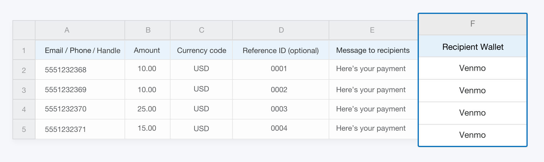 Payouts,Web,.csv