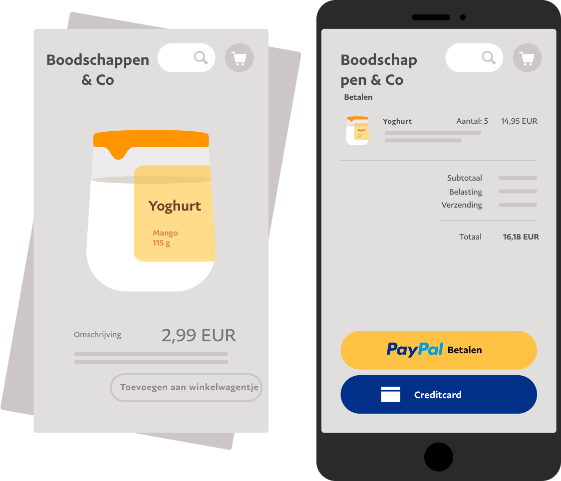 Een telefoonscherm waarop PayPal Checkout wordt gebruikt om af te rekenen in een supermarkt